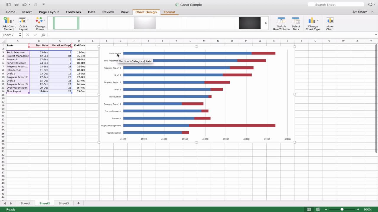 pareto chart in for mac excel